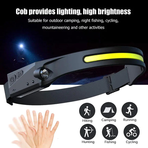 Image of 🔥49% OFF💡Wave Sensor Movimiento LED Headlight