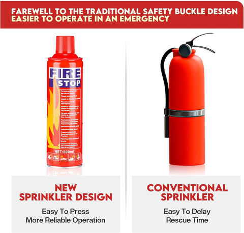 Image of Fire Extinguisher for Home - 5-in-1 Multipurpose Extinguishing Aerosol Spray