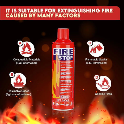 Image of Fire Extinguisher for Home - 5-in-1 Multipurpose Extinguishing Aerosol Spray