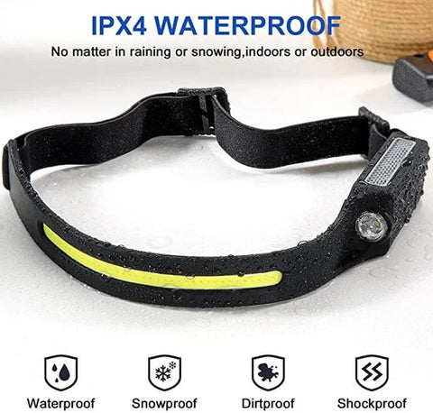 Image of 🔥49% OFF💡Wave Sensor Movimiento LED Headlight