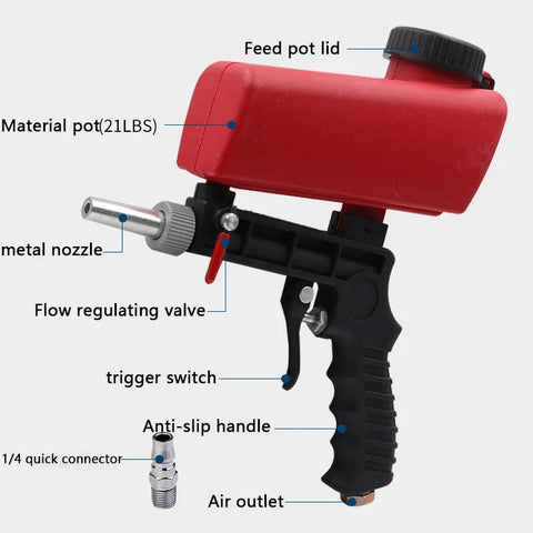 Image of Portable Pneumatic Sandblasting Gun