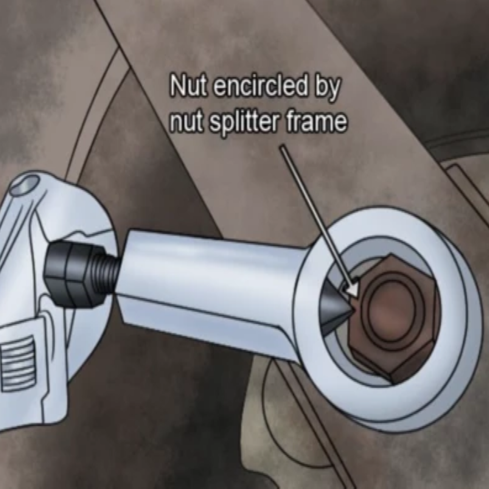 Heavy-Duty Nuts Splitter Tools