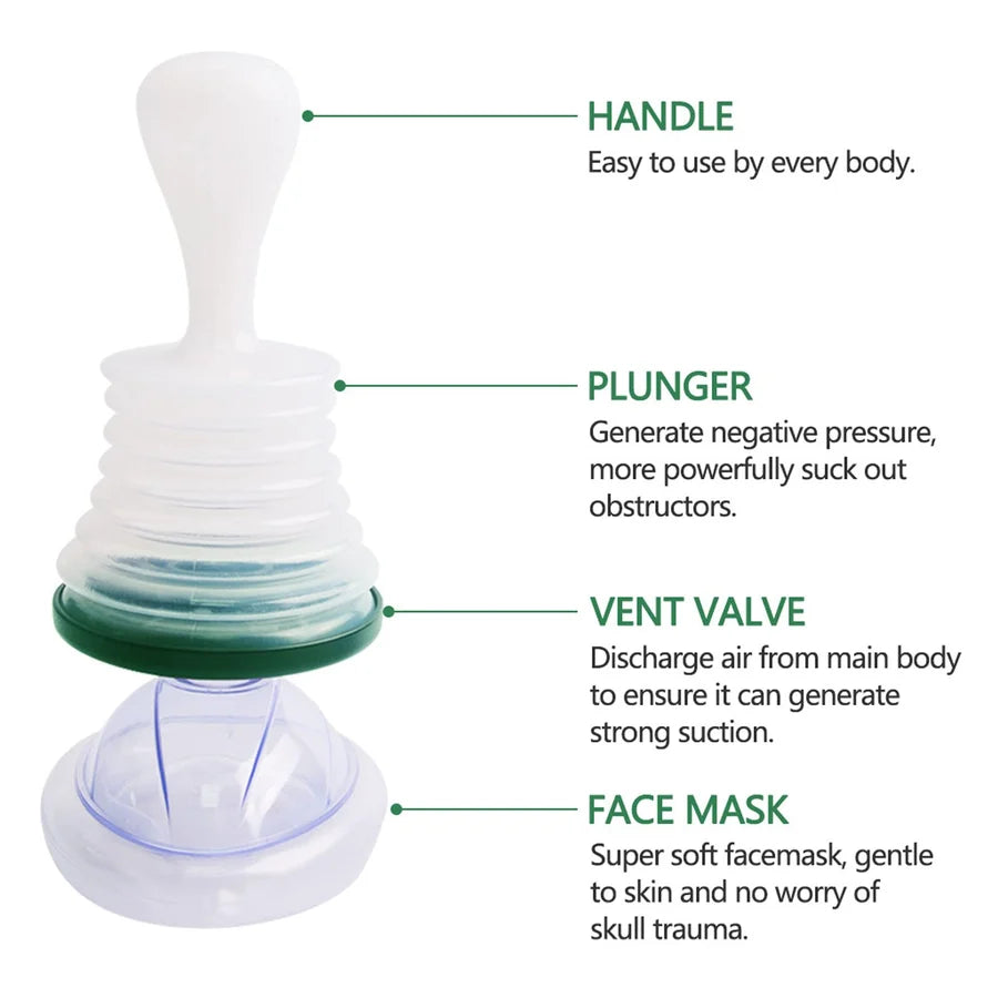 šEmergency Device for Adult and Childrenš„