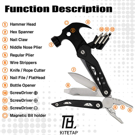 Multifunctional Pliers With Folding Nail Hammer