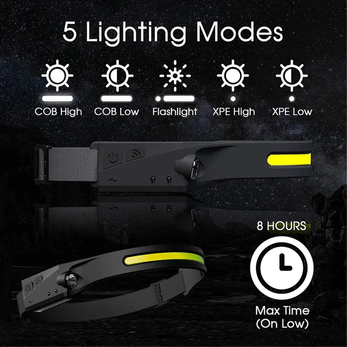 🔥49% OFF💡Wave Sensor Movimiento LED Headlight