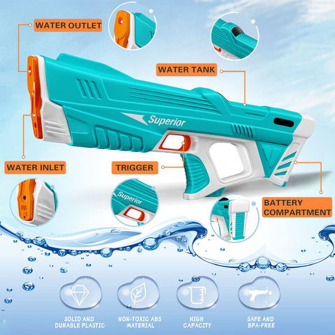 Image of [ST113] Water Gun For Summer
