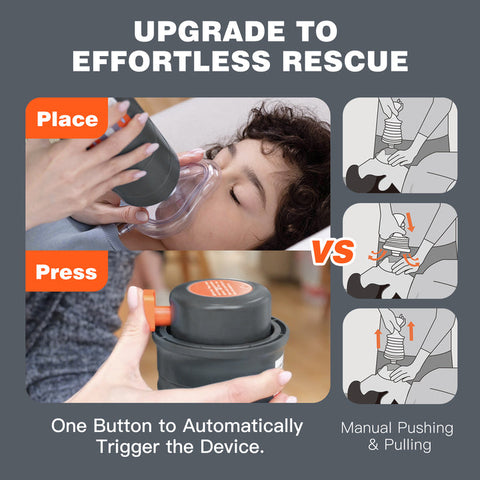 Image of [ST205] AUTOMATIC CHOKING RESCUE DEVICE FOR KIDS AND ADULTS WITH 3 MASKS