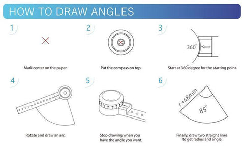 Image of Mandala Guiding Tool