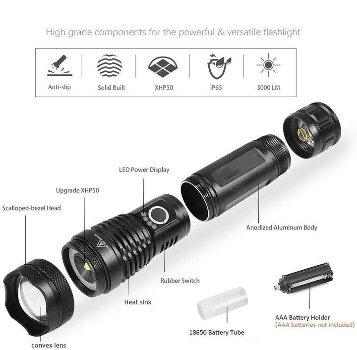 Led flashlight Ultra Bright torch