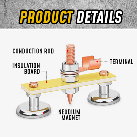 Image of Magnetic Welding Ground Clamp